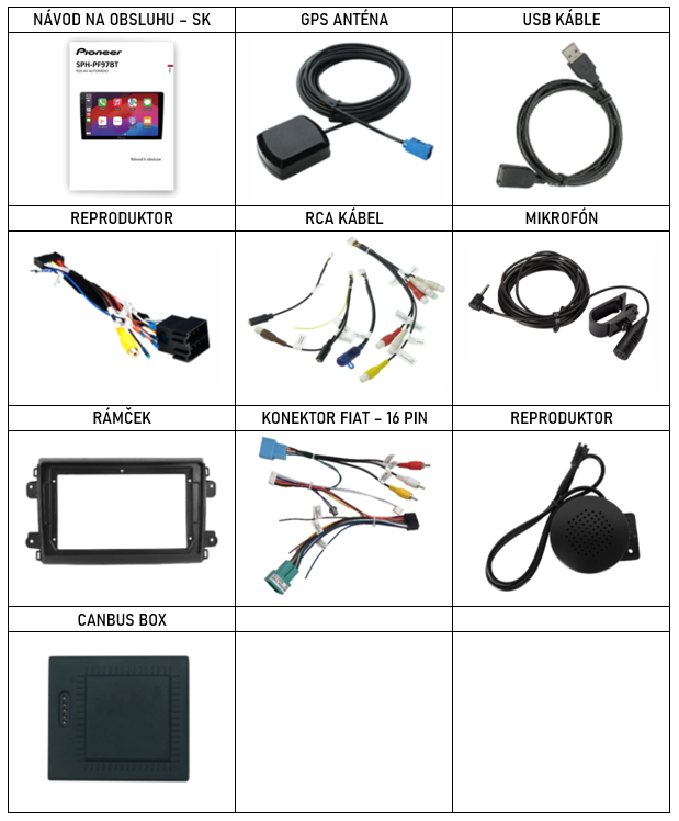 SK Prislusenstvo pre autorádio Pioneer pre Fiat Ducato 2021  s carplay a androidauto - evtech.sk